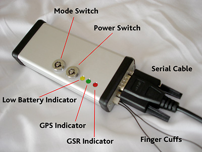 Bio Mapping Device