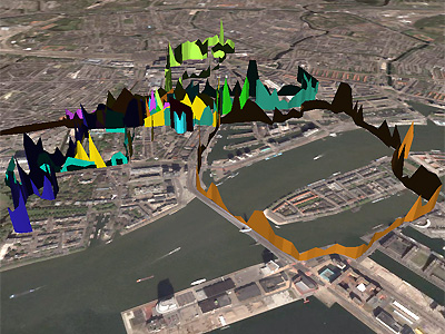 Bio Map of Rotterdam